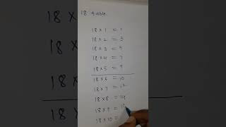 #shorts #tablesof18#mathstables#easytables#simpletabletricks