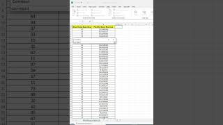How to Perform Correlation Analysis in Excel #excel #exceltips #exceltutorial