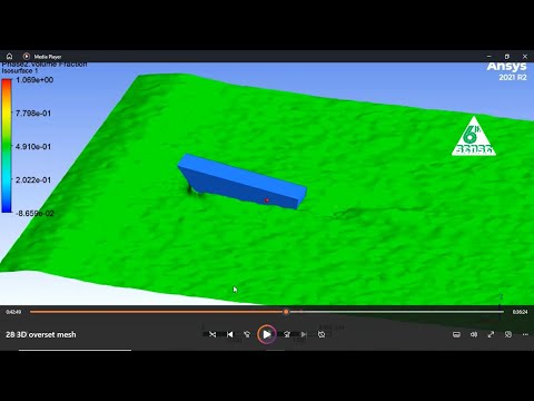 Dynamic Mesh for Ship in Wave with 3D Overset Mesh ANSYS Fluent