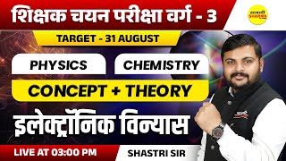 इलेक्ट्रॉनिक विन्यास , PHYSICS VARG - 3 2025 NOTIFICATION | MPTET VARG-3 2025 VACANCY | MPTET VARG 3