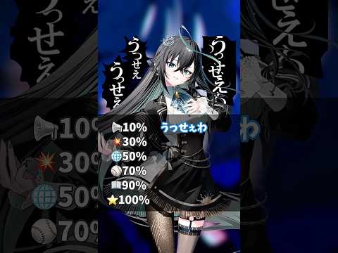 『Adoさんファンテスト』歌ってみた【雨夜リズ / ミリプロ】 #新人VTuber