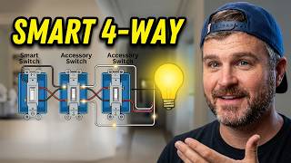 You Didn't Believe It Could Work! | Lutron Caseta Accessory 4-Way Smart Switch