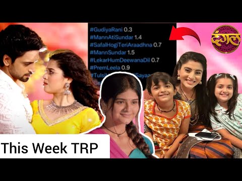 Dangal tv serial trp update. Manatisundar, Gudiya rani, prem leela, gehna