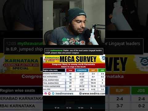 KARNATAKA POLLS OUT, CONGRESS BEATING BJP