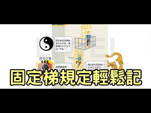 固定梯規定輕鬆記｜liwei職安圖像記憶筆記