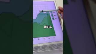 Exploratory Data Analysis (EDA) Basics | Data Science 101#dataanalysis #science #maths #facts #data