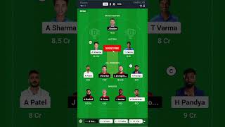 IND vs ENG Dream11 Team, IND vs ENG Dream11 4th T20 Prediction, INDIA vs England #dream11 #INDvsENG