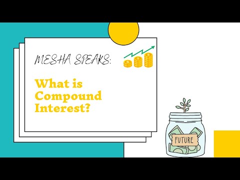 What is Compound Interest?