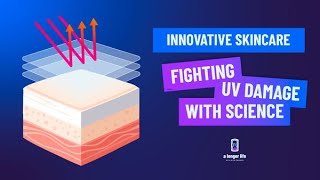 Innovative Skincare  Fighting UV Damage with Science