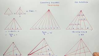 How many triangles? | Counting figures : Reasoning | Triangle counting tricks : Ssc, Airforce, Navy