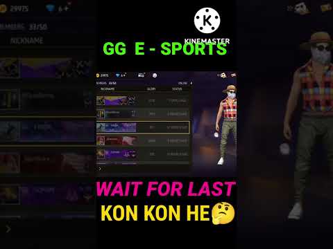 Gg E-sports abhi k time! kon kon he guild me!!! 🤔 #raistar #gyangaming #shorts #gyanrishabh#ytshort