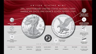What I'm Buying & Why; SSS Reviews The Remaining Items On The US Mint's Product Schedule!