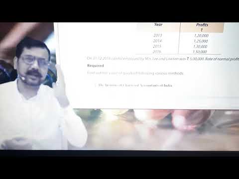 CA Anand bhangariya|Motivation🔥🔥⚡⚡|