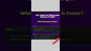 The Race to the Fastest SQL Query #sqlquery #trending #shorts