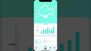 INTERACTIVE DESIGN