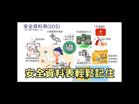安全資料表SDS｜liwei職安圖像筆記