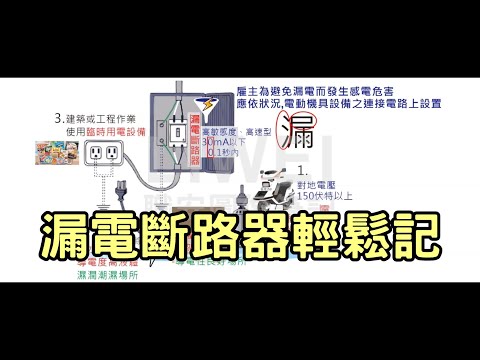 漏電斷路器輕鬆記｜liwei職安圖像記憶筆記