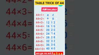 Unique Table Trick🔥Table of44Trick#fun#trend#viral#maths#ytshorts#shorts#tables​‪#viralvideo#explore
