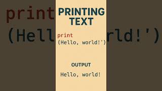 Day 1: 🐍 Print Your First Python Code #PythonBasics #LearnPython #CodingForBeginners #100DaysOfCode