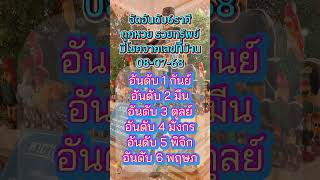 6ราศีถูกหวยรวยทรัพย์ จากบ้านเลขที่บ้าน08-07-68 #ดูดวง #ท้าวเวสสุวรรณโณ #คุณจะมีโชคใหญ่