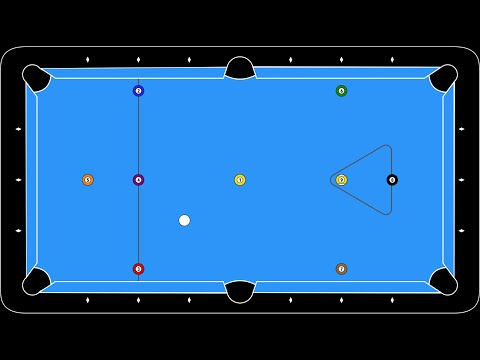Billiards practice | Drill 1 poolbilliards.co - Easier Variation