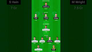 Brisbane Heat vs Hobart Hurricanes #todaycricketmatchpredictiondream11 #dream11prediction