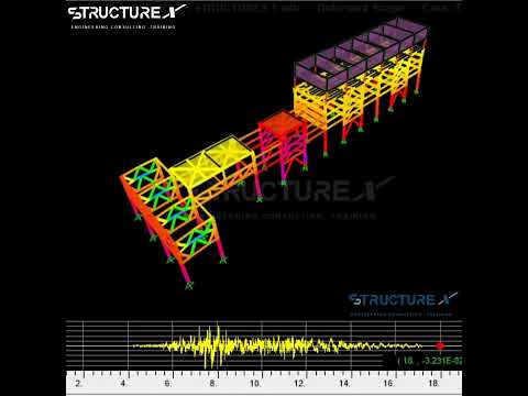 Pipe Rack Structure// Dynamic Analysis in ETABS//Seismic Analysis of Pipe Rack Structure using ETABS