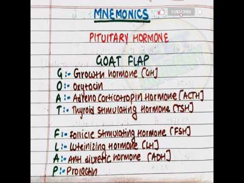 Mnemonic to learn pituitary harmones #shorts #neet #tricks  #neettrick #mnemonic #knowledge