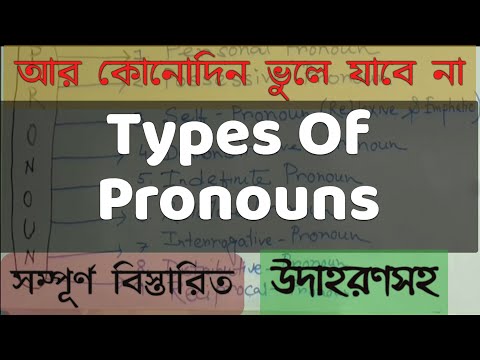 Classification of Pronoun Bangla