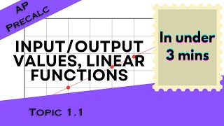 Change in Tandem in Under 3 mins (AP Precalculus Topic 1.1)