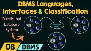 DBMS Languages, Interfaces, and Classification