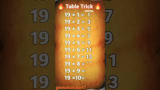 Table Tricks 🤓!पहाड़ा 19 का #shorts#geniuskaksha97#shortsvideo #math_tricks #tabletricks#mathematics