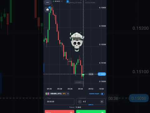 11$ profit only money can attract me📈💸 #sharemarket #explore#knowledge #incom #profit #wealth 