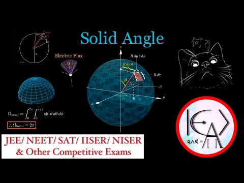 Solid Angle explained with 3D Visualization & Examples | JEE Physics | Units & Measurements (1.3)