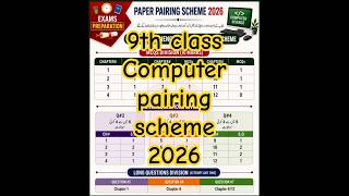 9th Class Computer Pairing Scheme 2026 | Class 9 Computer Paper Scheme 2026 Punjab Board