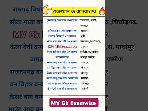 राजस्थान के अभ्यारण्य | rajasthan ke abhyarany | rajasthan wild life sanctuary #rajasthan #gk #short