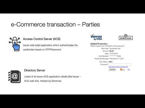 Byte 5  - eCommerce & 3D Secure Transactions