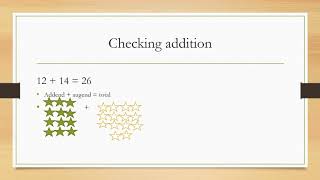 LEARN MATH ONLINE WITH SUNDAS AT SKY HAWKS' ACADEMY