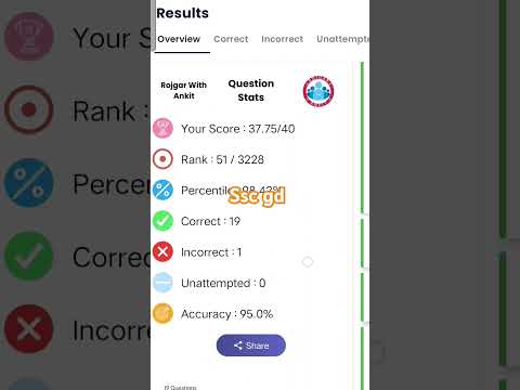 Sscgd#mathminimock#RWA#motivation#videos#shorts#