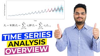 Time Series Analysis Overview | Basics of Time Series Forecasting| Understanding Time Series Data
