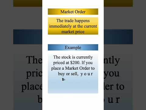 Limit Order & Market Order - #stockmarket #stocks #selfknowledge