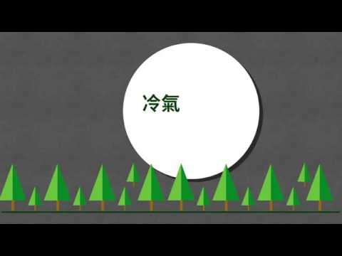 冷氣調高一度可以省下多少電？