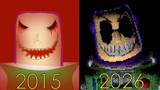 Evolution Of Buzz.EXE (2015- 2026)