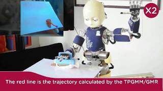 "iCub, clean the table!" A robot learning from demonstration approach using Deep Neural Networks