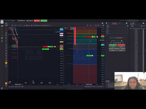 “LIVE Funded Trading | $50K Alpha + $100K FFF | Discipline, Zones, & Execution”
