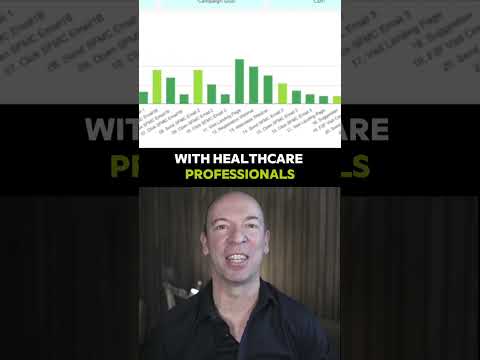 KPI Omnichannel campaigns in Pharma