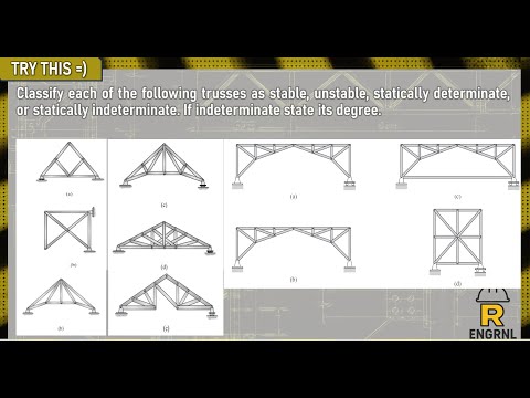 ST - Stability and Determinacy of Trusses Examples (Tagalog)