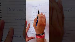 Software Engineer कैसे बनें ? #engineer #engineering