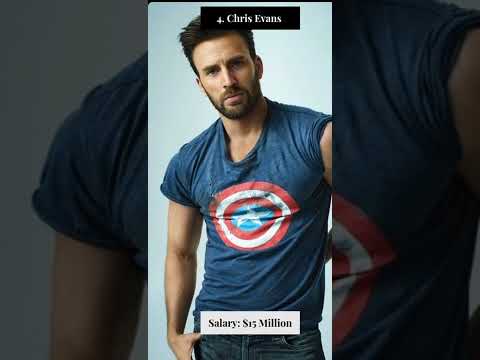 Salary of Marvel super heroes