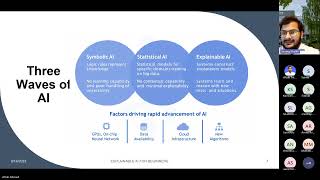 Explainable AI for Beginners -  by Sarang Shaikh (PhD) | Microsoft Learn Student Ambassadors